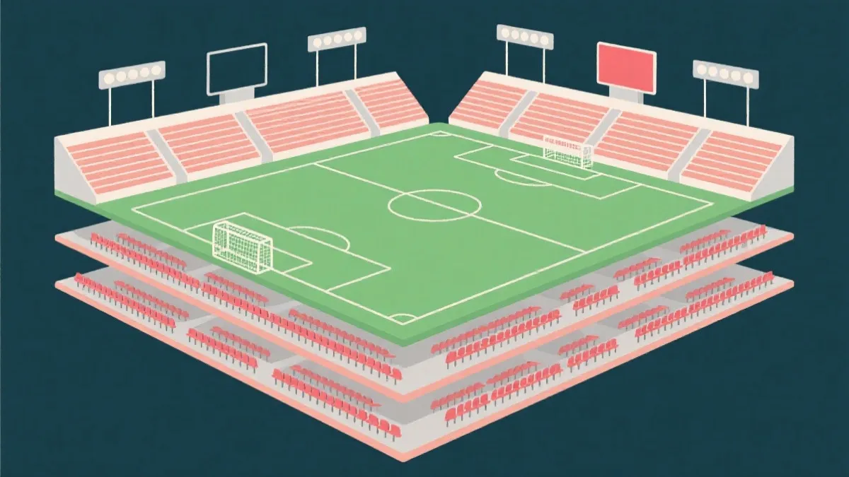 世界杯决赛观赛座位选择：中线与端线、三层看台视野差异信息图